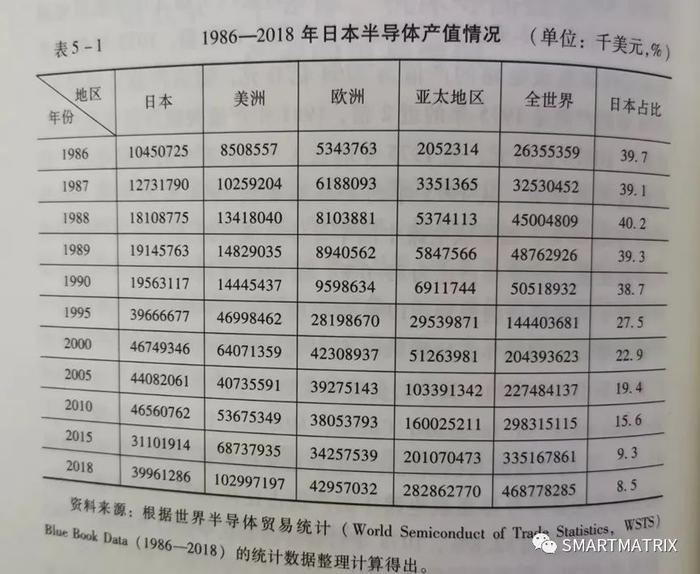 所谓的资产负债表衰退是一种金融玄学