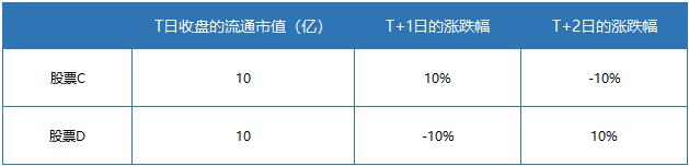 衍复投资——致力创造稳健超额的私募基金管理人