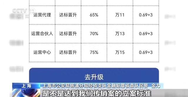 新产品？高科技？这款“刷脸支付”软件要当心！