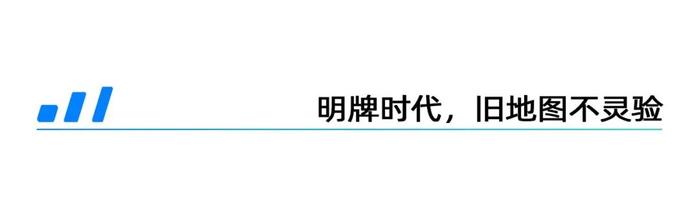 直面明牌时代的新品竞争，巨量云图为什么敢？