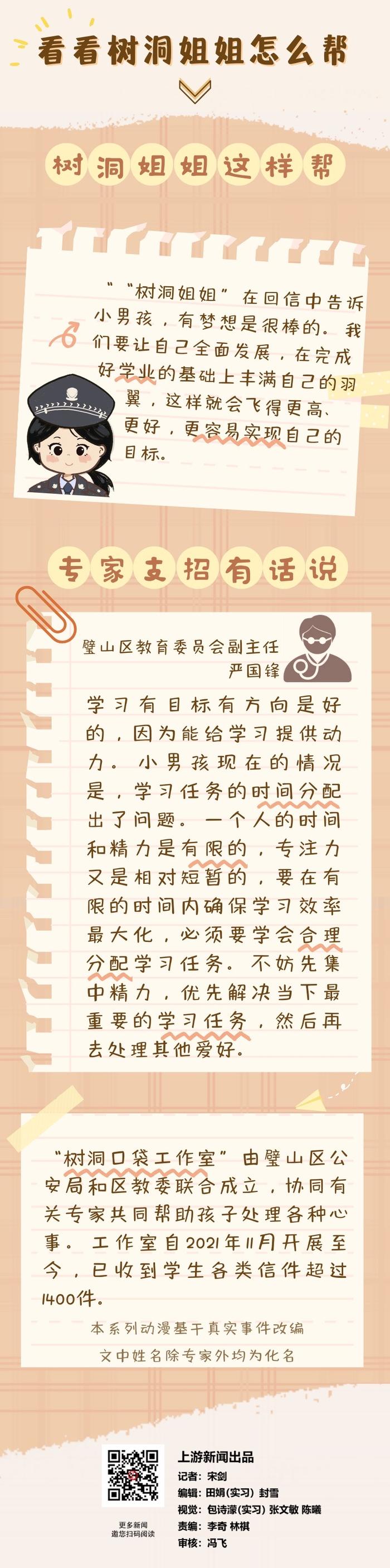 “树洞姐姐”系列动漫7丨为梦想努力我错了吗？沉迷小说≠追逐梦想