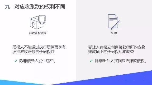 应收账款质押 VS 保理的14大区别！