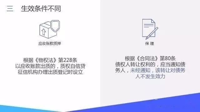 应收账款质押 VS 保理的14大区别！