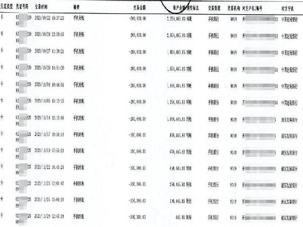 保险业务员骗走上海独居老太980多万元，挥霍一空，大部分用于……