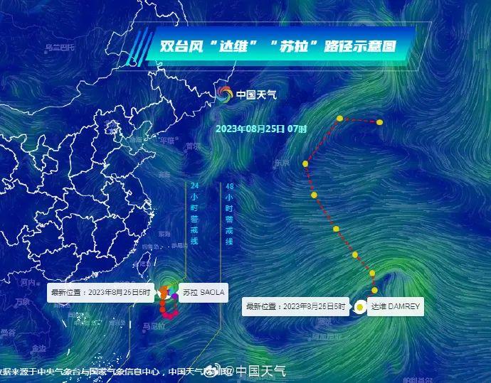 双台风共舞！10号台风“达维”生成！“苏拉”或成下一个超强台风