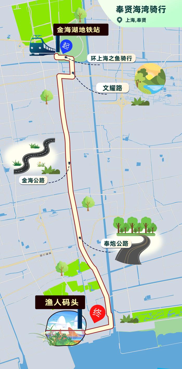 【探索】5条骑行路线推荐，一起探索沿途美景！