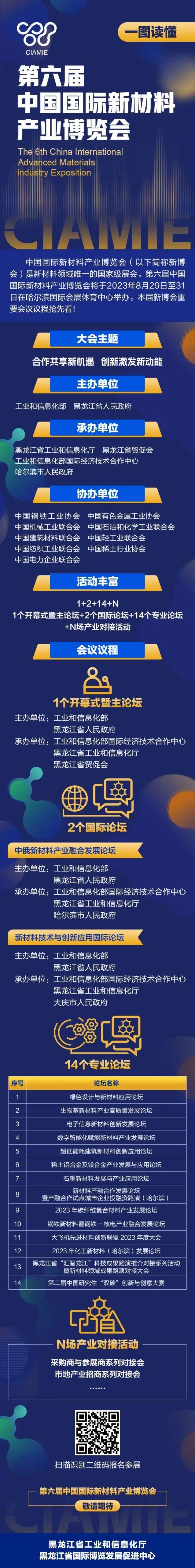 60+企业参展！这场行业顶流盛会有哪些亮点？