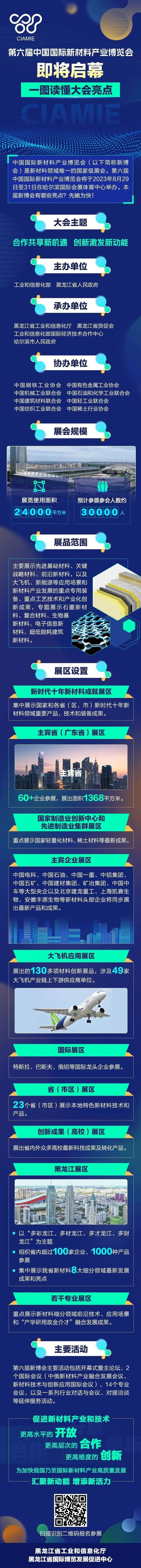 60+企业参展！这场行业顶流盛会有哪些亮点？