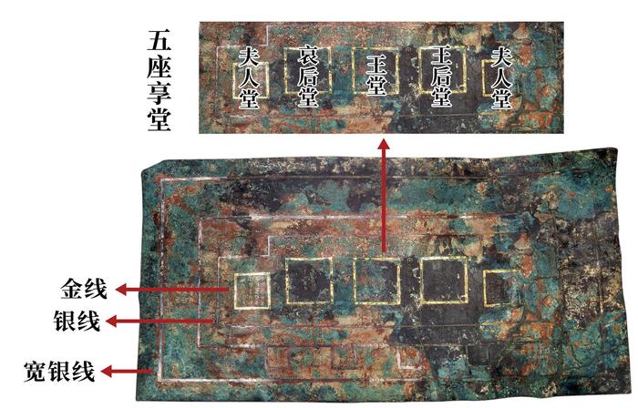 文博日历丨不是上北下南左西右东？中国最早的平面设计图你能看懂吗？