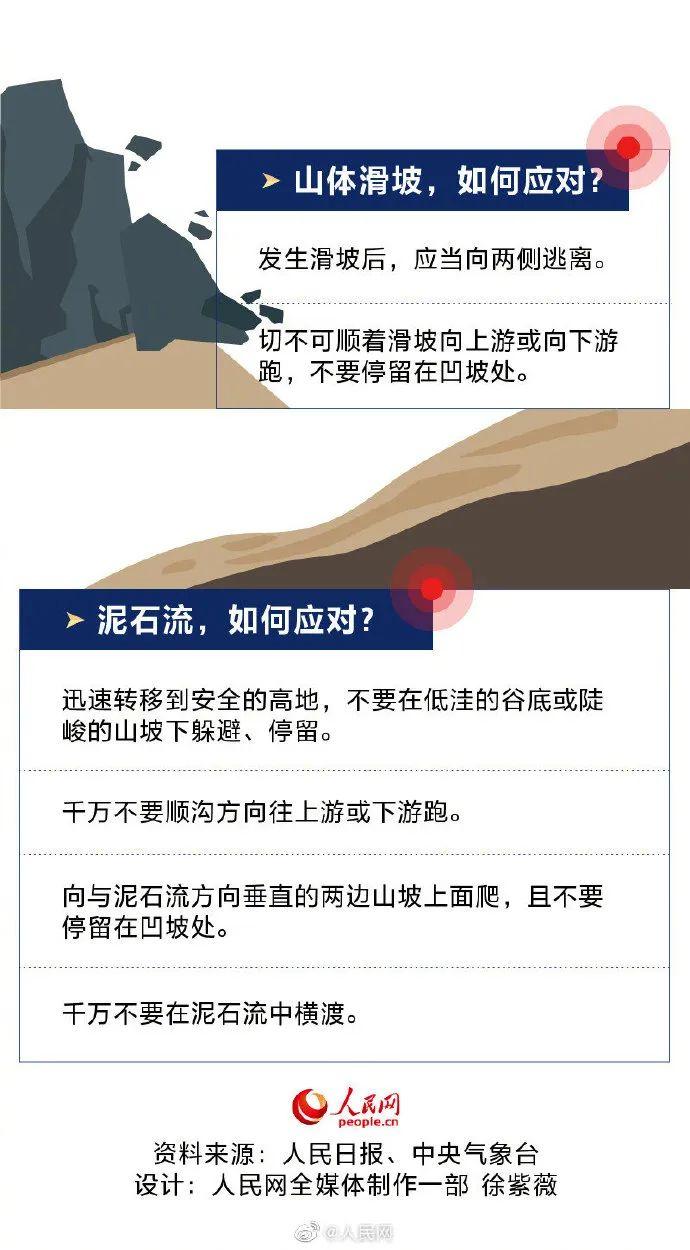 痛心！年轻夫妻疑路边触电身亡！雷雨天气在外要注意些什么？​