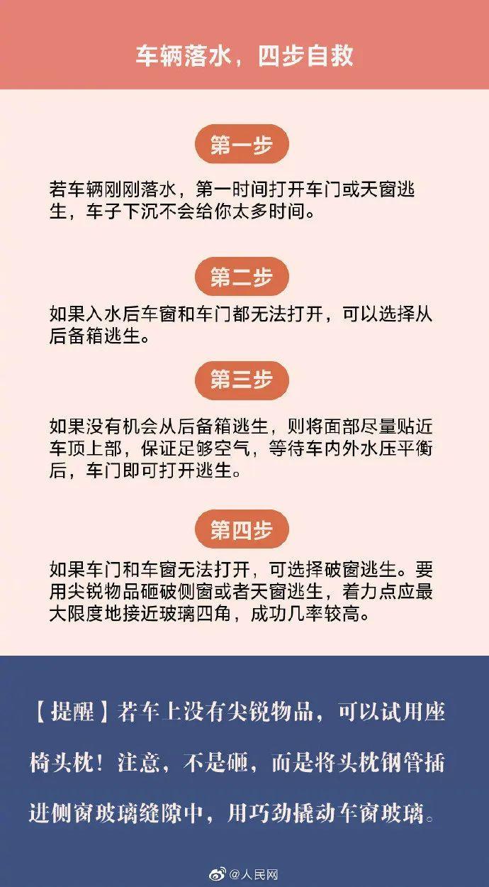 痛心！年轻夫妻疑路边触电身亡！雷雨天气在外要注意些什么？​