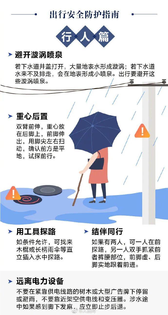 痛心！年轻夫妻疑路边触电身亡！雷雨天气在外要注意些什么？​