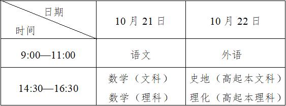 9月报名10月考试，2023浙江成人高校招生实施方案发布