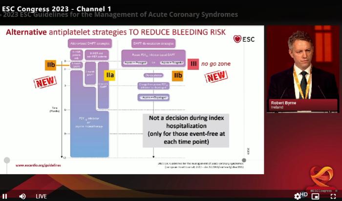 No Go Zone！编委主席提出抗栓“禁区”，一睹最新《ACS指南》抗血小板治疗完整解读 | ESC 2023