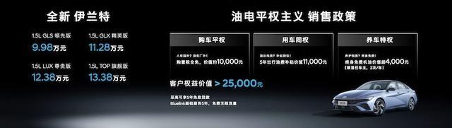 售价9.98万起，北京现代全新伊兰特成都车展锋芒登场