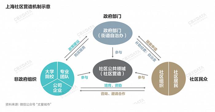 消费复苏新周期，中国消费品牌在“应变”中韧性生长