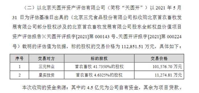 扣非净利暴跌超80%！三元股份的资产腾挪术失灵了