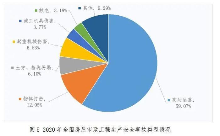 2023服贸会｜用“千里眼”和“智慧大脑”保障每位施工人员用电安全