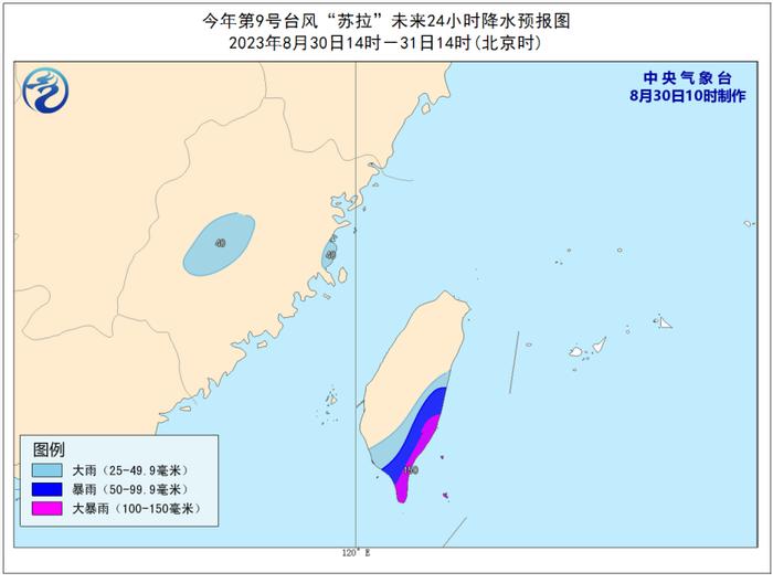 17级以上！“苏拉”重回超强台风！后天或将登陆此地！海南的天气是……