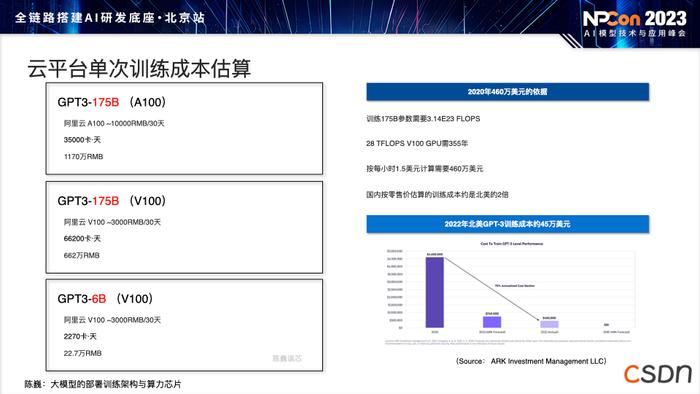 模型部署阶段，如何应对训练和算力挑战