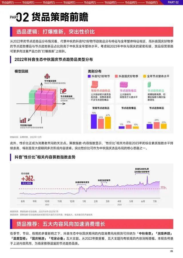 报告 | 汽车制造行业景气度与宏观经济、居民收入水平和固定资产投资密切相关