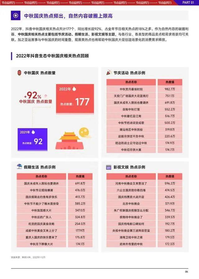 报告 | 汽车制造行业景气度与宏观经济、居民收入水平和固定资产投资密切相关