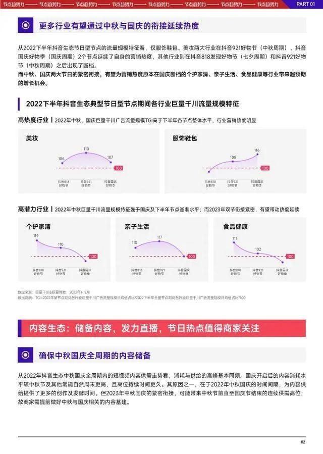 报告 | 汽车制造行业景气度与宏观经济、居民收入水平和固定资产投资密切相关