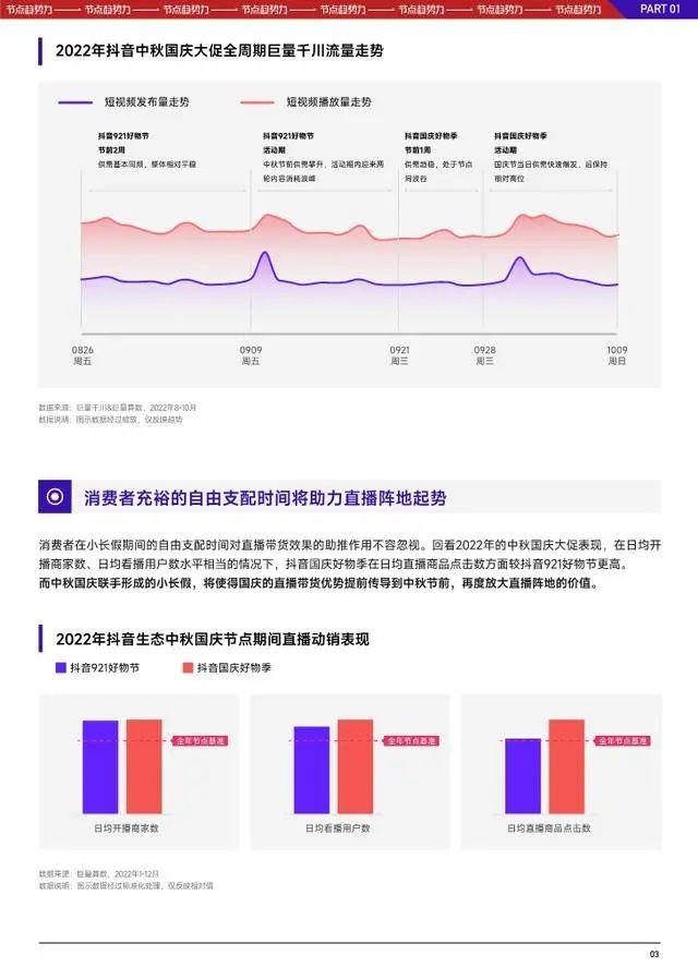 报告 | 汽车制造行业景气度与宏观经济、居民收入水平和固定资产投资密切相关