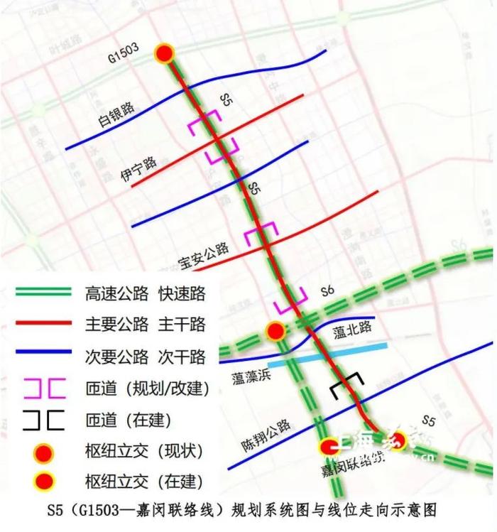 【交通】北起G1503、南至嘉闵联络线，S5嘉定新城段立体化改造规划草案公示