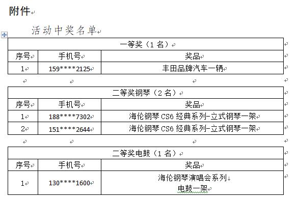 “发现宁波”大型城市游戏获奖名单新鲜出炉