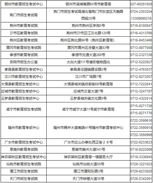 湖北省2023年成人高考时间定了