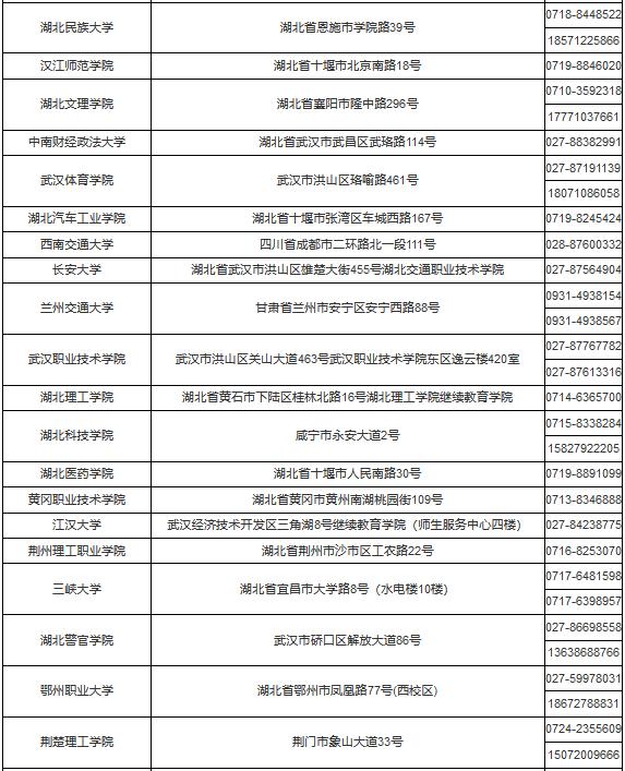 湖北省2023年成人高考时间定了