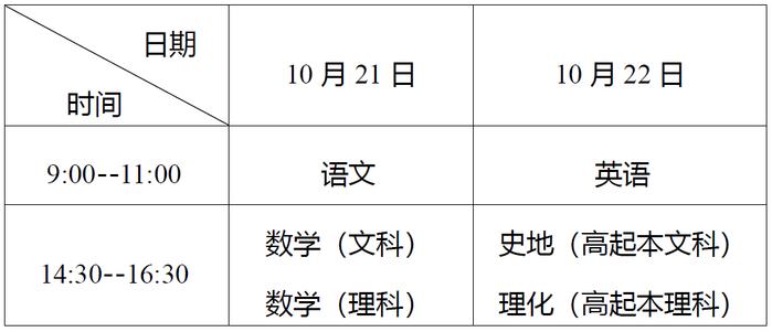 湖北省2023年成人高考时间定了