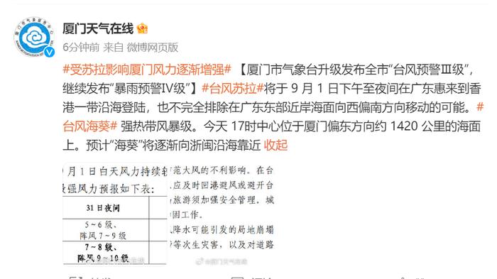 刚刚发布！厦门应急响应升级！景区关闭、航班取消、列车停运！