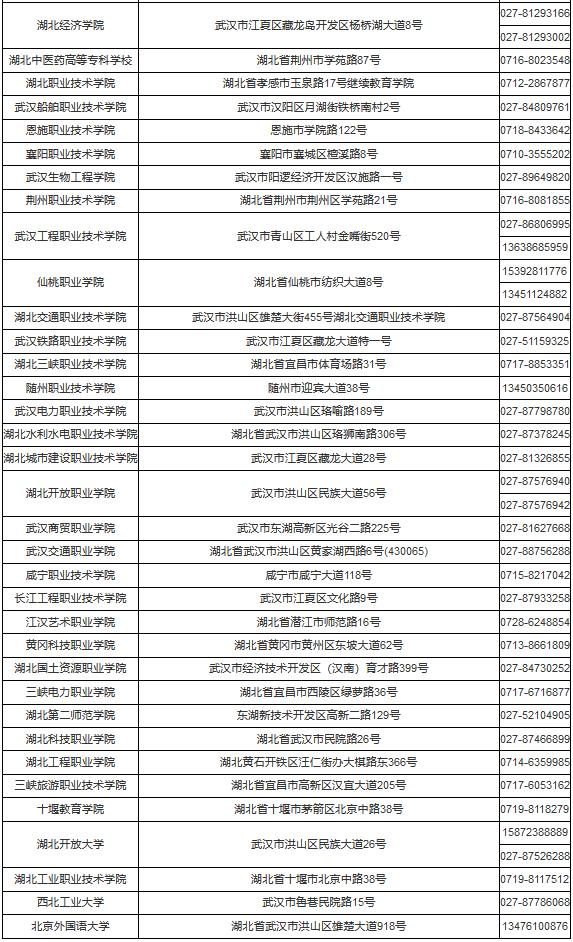 湖北省2023年成人高考时间定了