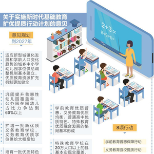 到2027年优质均衡的基本公共教育服务体系初步建立