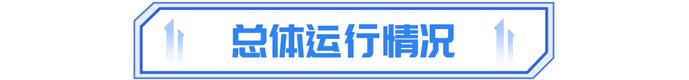 【提示】长三角都市圈交通同城效应！双“11”牵手后，上海轨交11号线客流小幅增长