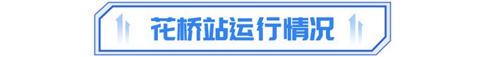 【提示】长三角都市圈交通同城效应！双“11”牵手后，上海轨交11号线客流小幅增长