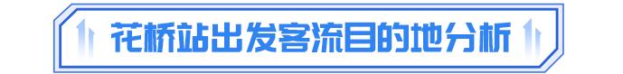 【提示】长三角都市圈交通同城效应！双“11”牵手后，上海轨交11号线客流小幅增长