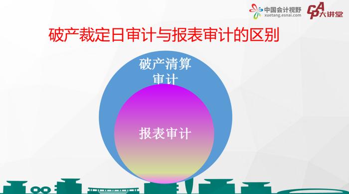 CPA大讲堂第20期丨周逸：管理人办理破产案件中的审计业务