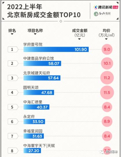 "有些部门还没理解'房地产供求关系发生重大转变'，这是在贻误战机！"