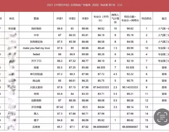 受访者供图