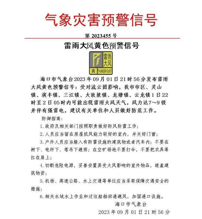 台风“苏拉”最新路径！3日靠近海南近海，并可能长时间在琼岛附近徘徊