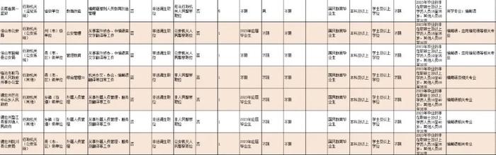 风暴漩涡里的缅甸语学生：我们学这个不是为了搞诈骗