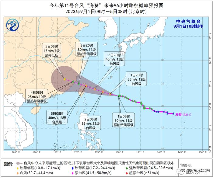 开学季！台风扎堆！看看近期山东天气如何