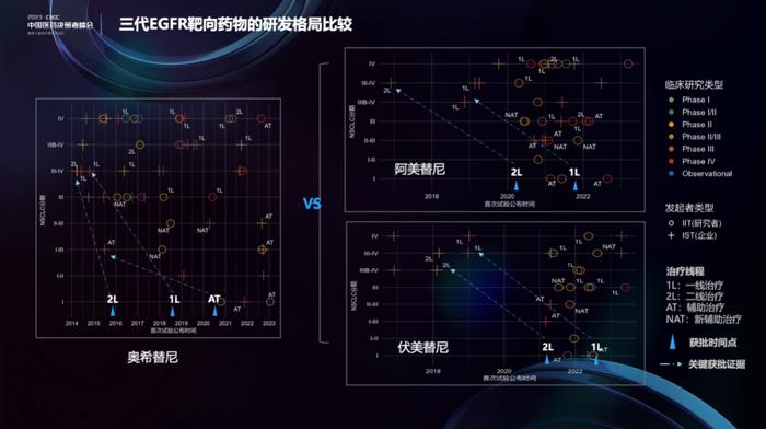 指南循证视角下的研发决策：来自文献挖掘的启示