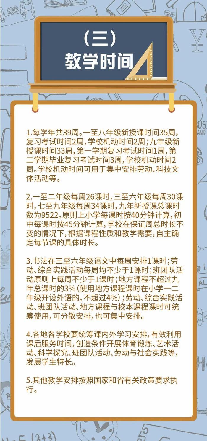 义务教育课程怎么安排？ 辽宁方案来了