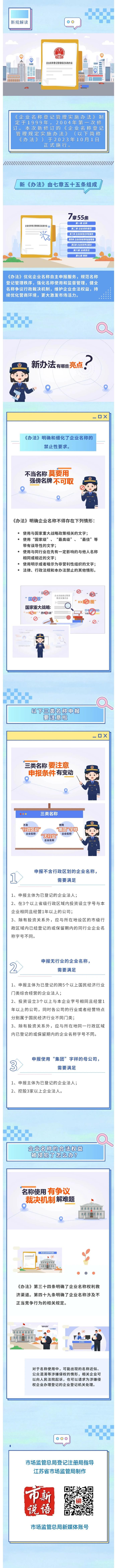 一图读懂《企业名称登记管理规定实施办法》