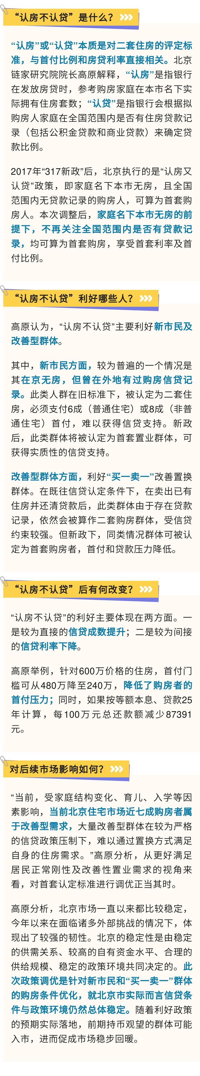 北京执行“认房不认贷”！“认房不认贷”利好哪些人？首付、还贷有何改变？专家解读