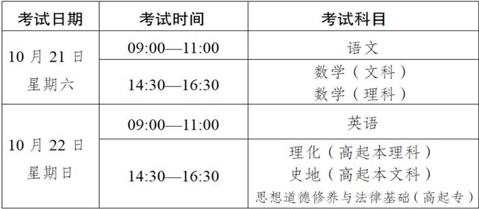 9月5日开始报名！2023年云南省成人高校、成人中专招生考试报名公告发布